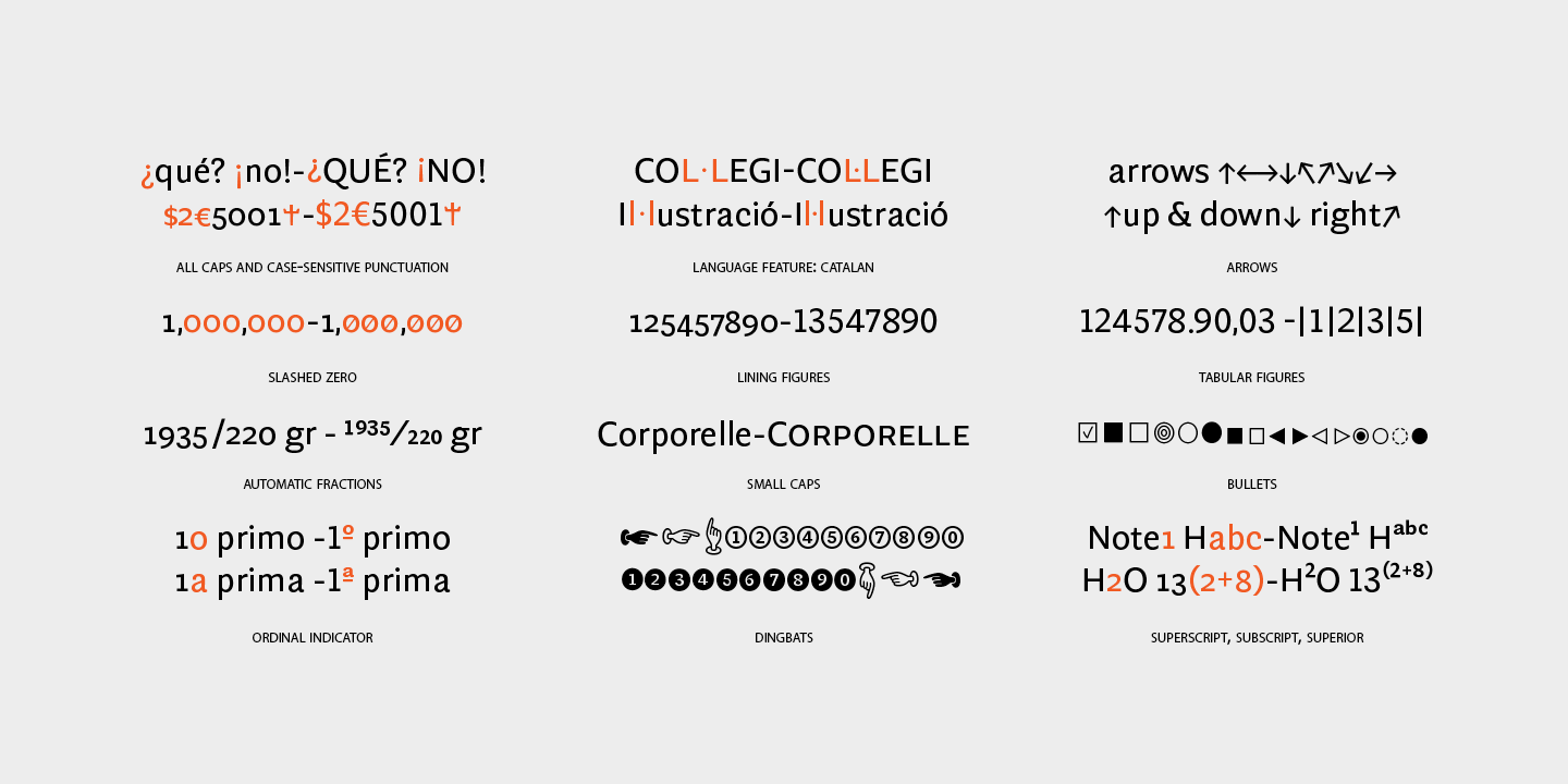 Ejemplo de fuente Geller Sans Rg #5